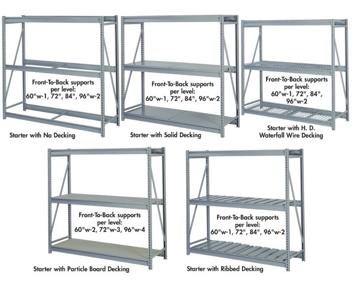 Bulk Storage Racks are also called Bulk Storage
	Rack Shelving, Widespan Shelving or Lightweight Pallet Racks.